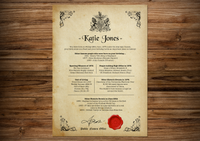 Personalised Day you were Born Certificate on Parchment