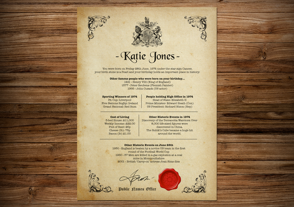 Personalised Day you were Born Certificate on Parchment